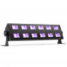 BARRA LED DOBLE ULTRAVIOLETA 12X3 W BEAMZ